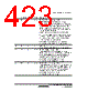 H8SX/1663R Datasheet HTML 423Page - Renesas Technology Corp 