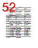 H8SX/1663M Datasheet HTML 52Page - Renesas Technology Corp 