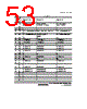 H8SX/1663M Datasheet HTML 53Page - Renesas Technology Corp 