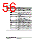 H8SX/1663M Datasheet HTML 56Page - Renesas Technology Corp 