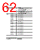 H8SX/1663M Datasheet HTML 62Page - Renesas Technology Corp 