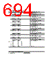 H8SX/1663M Datasheet HTML 694Page - Renesas Technology Corp 