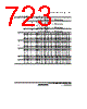 H8SX/1663M Datasheet HTML 723Page - Renesas Technology Corp 