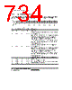 H8SX/1663M Datasheet HTML 734Page - Renesas Technology Corp 