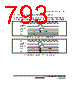 H8SX/1663M Datasheet HTML 793Page - Renesas Technology Corp 