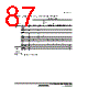 H8SX/1663M Datasheet HTML 87Page - Renesas Technology Corp 