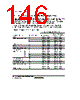 H8SX/1663M Datasheet HTML 146Page - Renesas Technology Corp 
