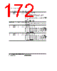 H8SX/1663M Datasheet HTML 172Page - Renesas Technology Corp 