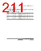 H8SX/1663M Datasheet HTML 211Page - Renesas Technology Corp 