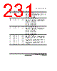 H8SX/1663M Datasheet HTML 231Page - Renesas Technology Corp 