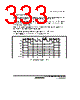 H8SX/1663M Datasheet HTML 333Page - Renesas Technology Corp 