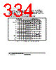 H8SX/1663M Datasheet HTML 334Page - Renesas Technology Corp 