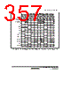 H8SX/1663M Datasheet HTML 357Page - Renesas Technology Corp 