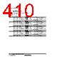 H8SX/1663M Datasheet HTML 410Page - Renesas Technology Corp 
