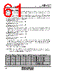 M30620FCAFP Datasheet HTML 61Page - Renesas Technology Corp 