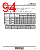 M30620FCAFP Datasheet HTML 94Page - Renesas Technology Corp 