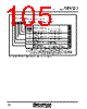 M30620FCAFP Datasheet HTML 105Page - Renesas Technology Corp 