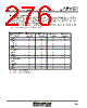 M30620FCAFP Datasheet HTML 276Page - Renesas Technology Corp 