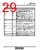 M30620FCAFP Datasheet HTML 29Page - Renesas Technology Corp 