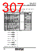 M30620FCAFP Datasheet HTML 307Page - Renesas Technology Corp 