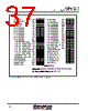 M30620FCAFP Datasheet HTML 37Page - Renesas Technology Corp 