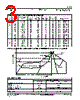 MALSECV00AG415BARK Datasheet HTML 3Page - Vishay Siliconix 