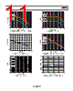AD8295ACPZ-R7 Datasheet HTML 11Page - Analog Devices 