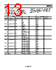 ADP5588ACPZ-R7 Datasheet HTML 13Page - Analog Devices 