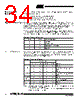 T89C5115-RATIM Datasheet HTML 34Page - ATMEL Corporation 