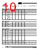 T89C5115-RATIM Datasheet HTML 10Page - ATMEL Corporation 