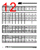 T89C5115-RATIM Datasheet HTML 12Page - ATMEL Corporation 