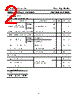 2SA1069 Datasheet HTML 2Page - Inchange Semiconductor Company Limited 