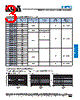 HFC1610HTTDR10 Datasheet HTML 3Page - KOA Speer Electronics, Inc. 