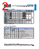 SG73SW2HTTP Datasheet HTML 2Page - KOA Speer Electronics, Inc. 