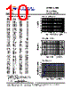828L8B-2 Datasheet HTML 10Page - Frequency Devices, Inc. 