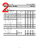2SC4232 Datasheet HTML 2Page - Inchange Semiconductor Company Limited 