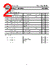2SC4849 Datasheet HTML 2Page - Inchange Semiconductor Company Limited 