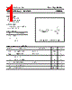 2SD950 Datasheet HTML 1Page - Inchange Semiconductor Company Limited 