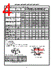 CD74ACT05 Datasheet HTML 4Page - Texas Instruments 