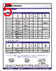 SFP3MRHDSDI-RX Datasheet HTML 5Page - MRV Communications, Inc. 