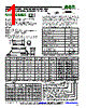 MW2P-R01 Datasheet HTML 1Page - RCD COMPONENTS INC. 