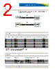 FFS-R57K6 Datasheet HTML 2Page - JDS Uniphase Corporation 