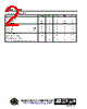 LL103C Datasheet HTML 2Page - SEMTECH ELECTRONICS LTD. 