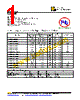 BL-AS1Z15YO2 Datasheet HTML 1Page - BetLux Electronics 
