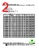 SCI1008S-R22F Datasheet HTML 2Page - Superworld Electronics 