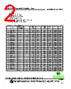SCI0805S-R39F Datasheet HTML 2Page - Superworld Electronics 