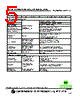 WI453232-R33F Datasheet HTML 5Page - Superworld Electronics 