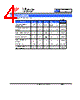 CSS-1019G Datasheet HTML 4Page - China Semiconductor Corporation 