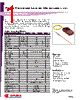 FCLM635P20LD4 Datasheet HTML 1Page - OPLINK Communications Inc. 