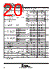 TLE2144AMFKB Datasheet HTML 20Page - Texas Instruments 